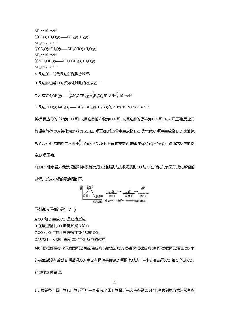 2019高三化学二轮复习配套教案：第一篇题型九　化学反应中的能量变化02