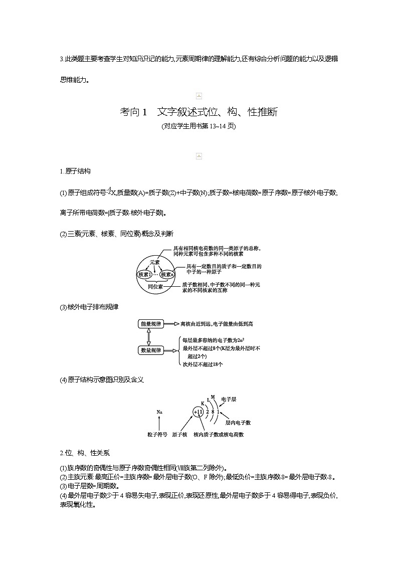 2019高三化学二轮复习配套教案：第一篇题型四　物质结构与元素周期律03