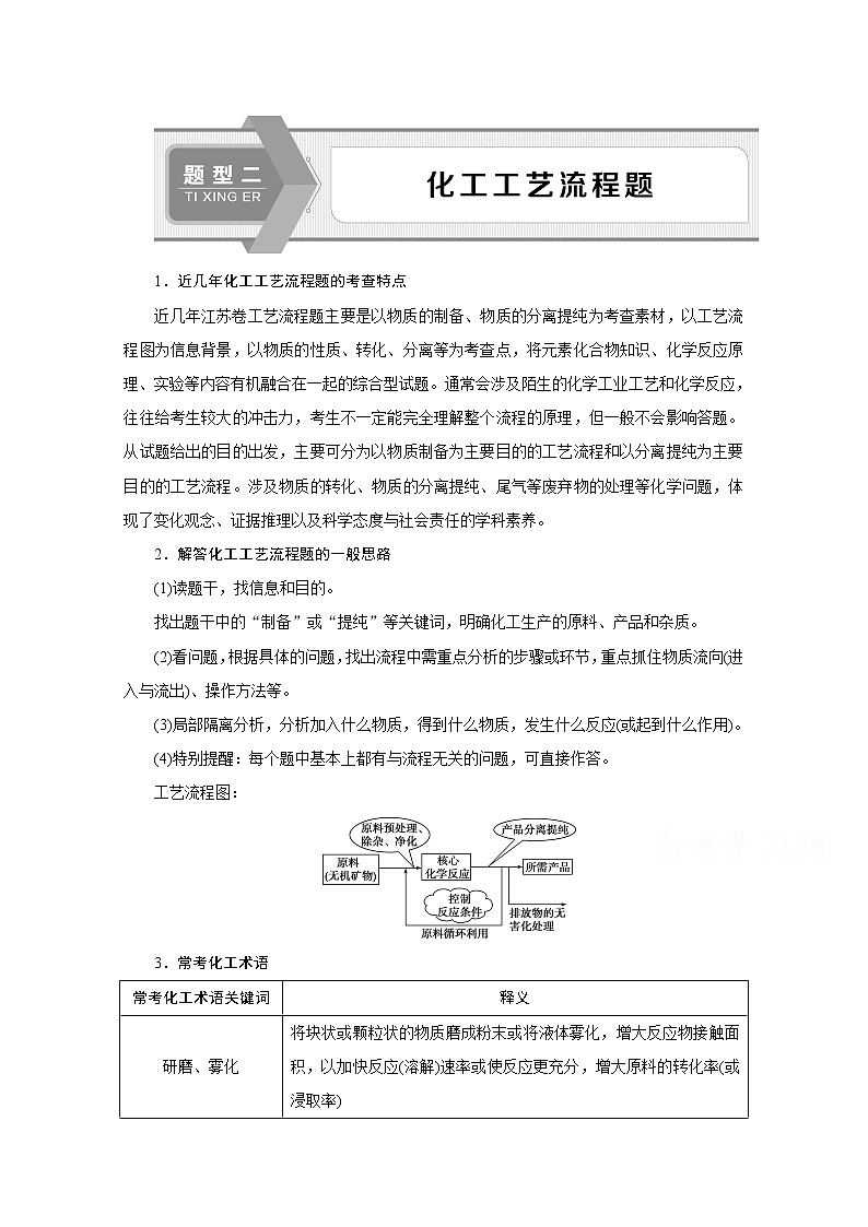 2020江苏高考化学二轮讲义：2题型二　化工工艺流程题第1页