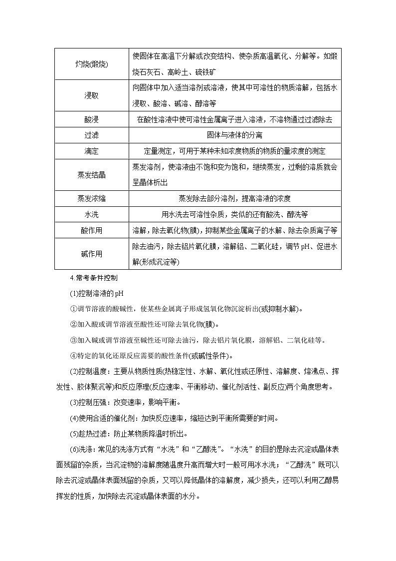 2020江苏高考化学二轮讲义：2题型二　化工工艺流程题第2页