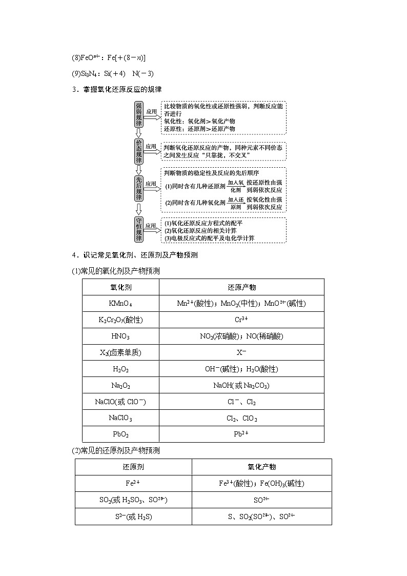 2020江苏高考化学二轮讲义：4专题四　氧化还原反应　离子反应第2页