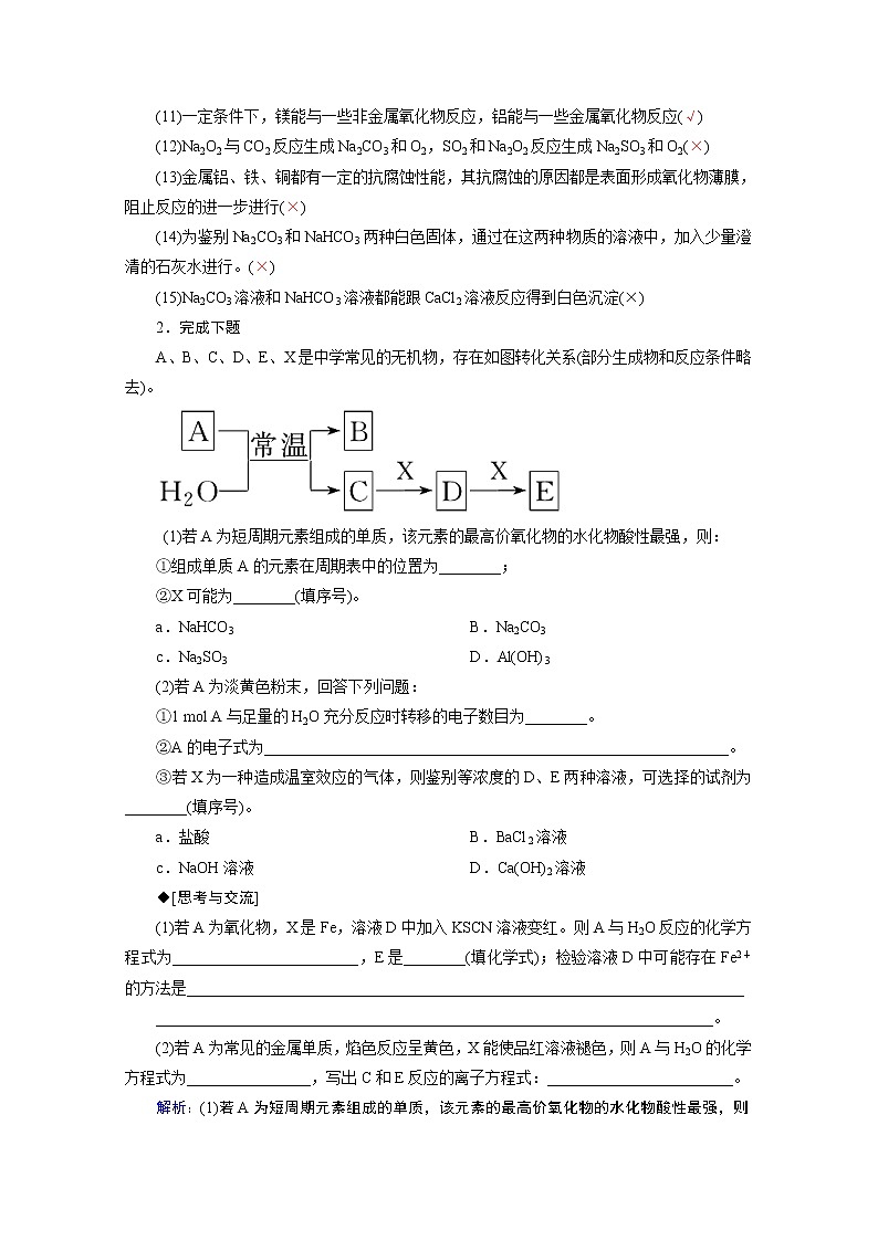 2020届高考化学二轮复习教师用书：第6讲　金属及其化合物第2页