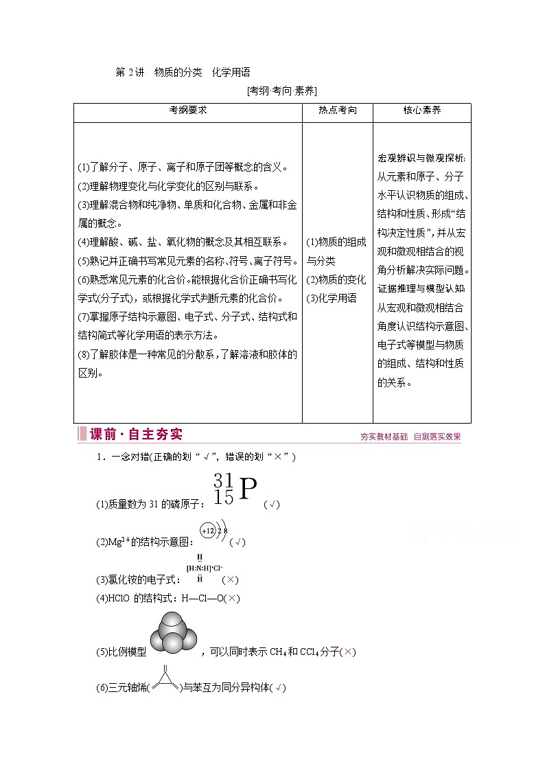 2020届高考化学二轮复习教师用书：第2讲　物质的分类　化学用语第1页