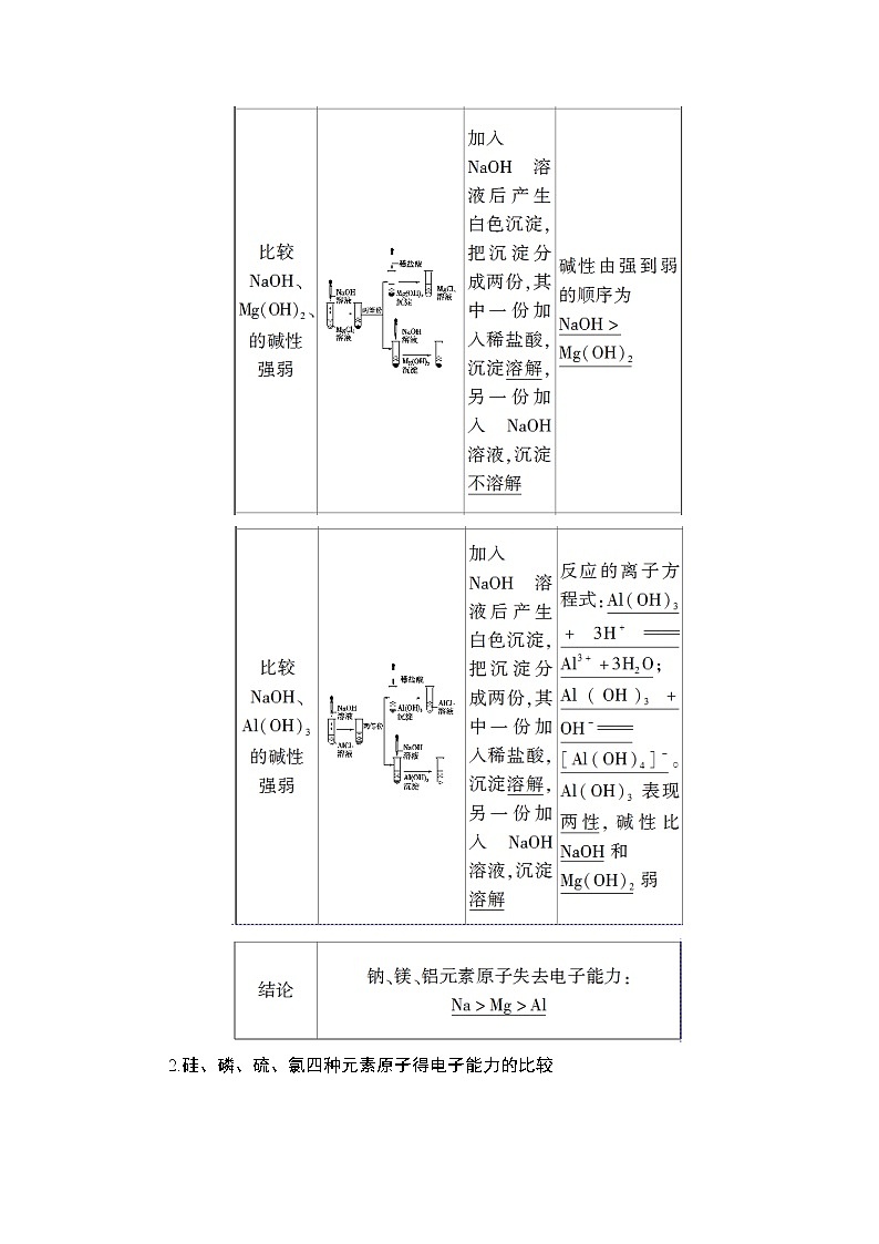 （新教材）2019-2020学年鲁科版化学必修第二册教师用书：第1章第3节课时1　认识同周期元素性质的递变规律02