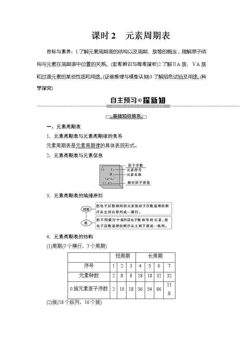 （新教材）2019-2020学年鲁科版化学必修第二册教师用书：第1章第2节课时2　元素周期表01