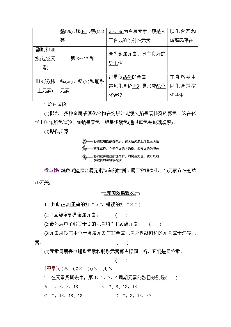 （新教材）2019-2020学年鲁科版化学必修第二册教师用书：第1章第2节课时2　元素周期表03