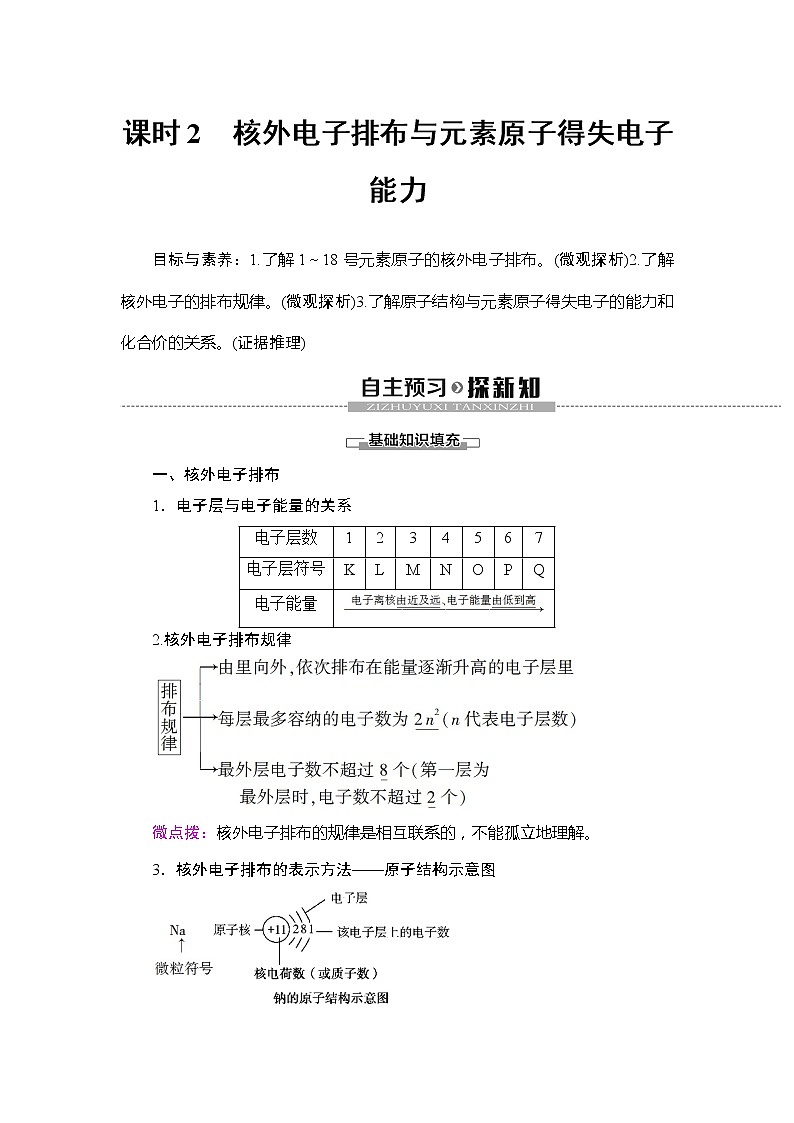 （新教材）2019-2020学年鲁科版化学必修第二册教师用书：第1章第1节课时2　核外电子排布与元素原子得失电子能力第1页