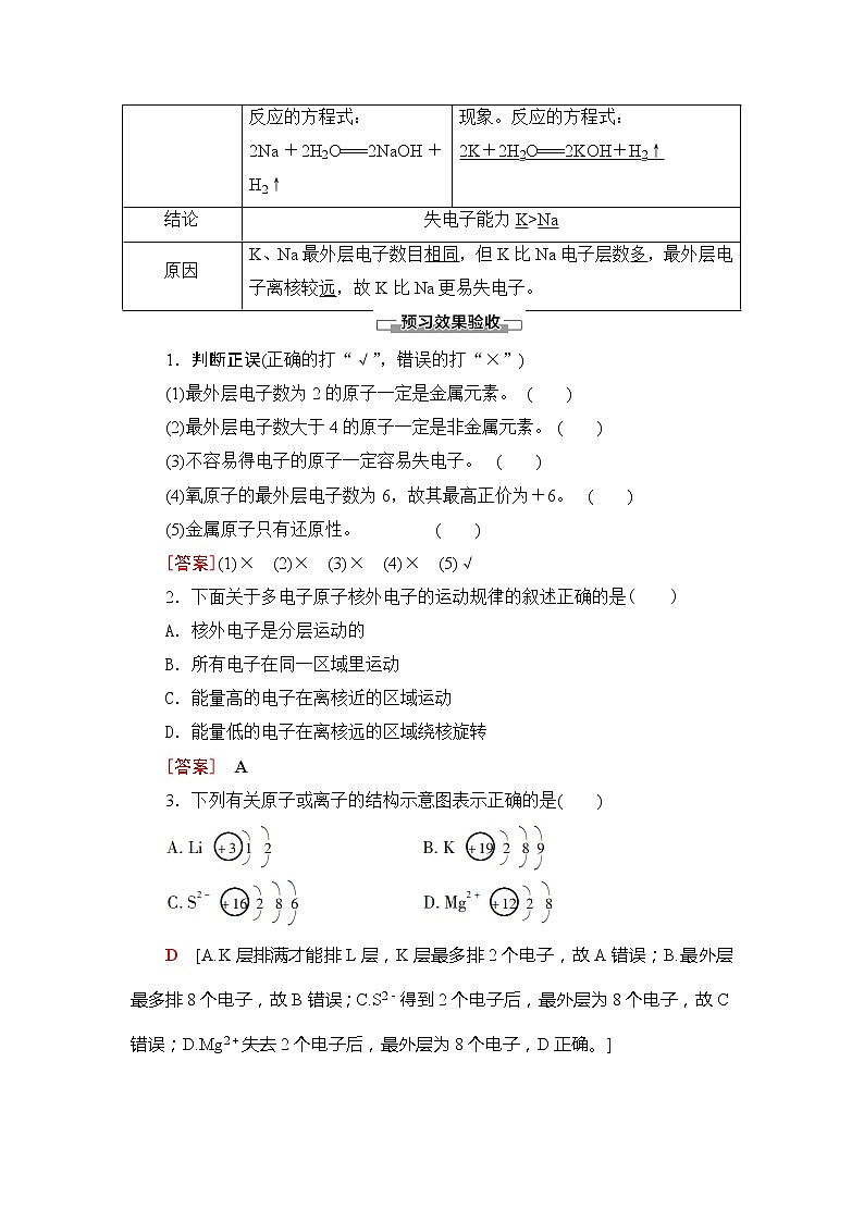 （新教材）2019-2020学年鲁科版化学必修第二册教师用书：第1章第1节课时2　核外电子排布与元素原子得失电子能力03