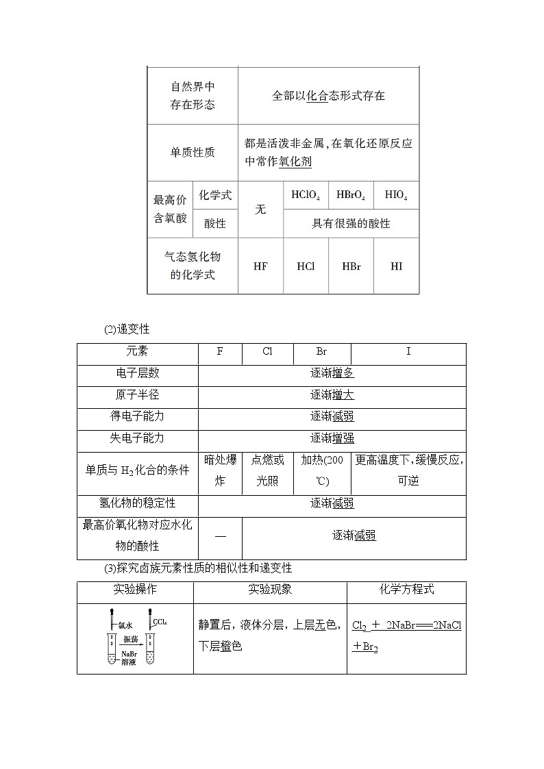 （新教材）2019-2020学年鲁科版化学必修第二册教师用书：第1章第3节课时2　研究同主族元素的性质和预测元素及其化合物的性质02