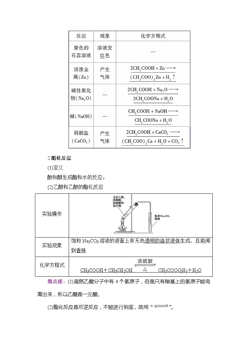 （新教材）2019-2020学年鲁科版化学必修第二册教师用书：第3章第3节课时2　乙酸02
