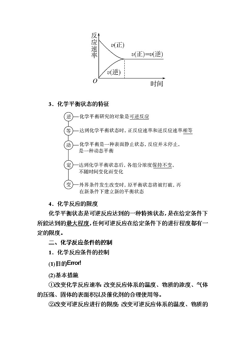 2019—2020学年人教新课标版高中化学必修二教师用书：2-3-2第二课时　化学反应的限度和化学反应条件的控制02