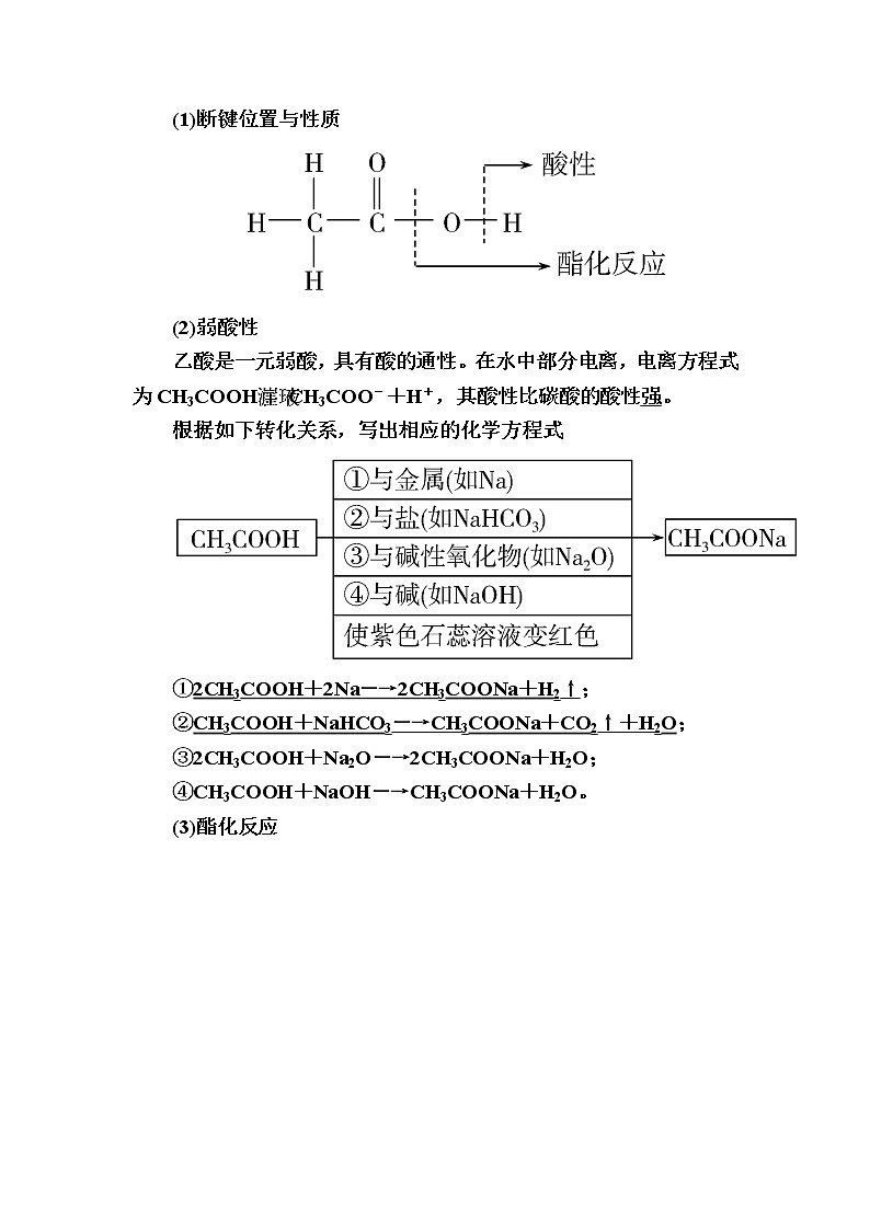 2019—2020学年人教新课标版高中化学必修二教师用书：3-3-2第二课时　乙酸02