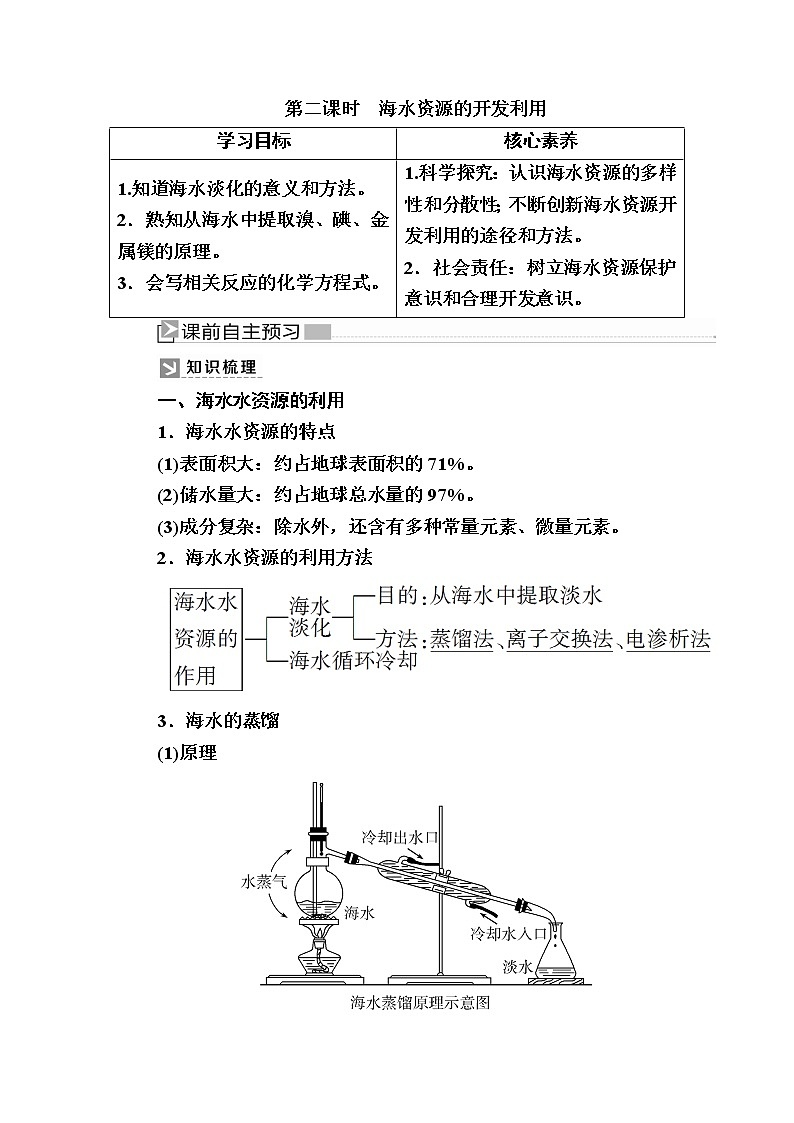 2019—2020学年人教新课标版高中化学必修二教师用书：4-1-2第二课时　海水资源的开发利用01