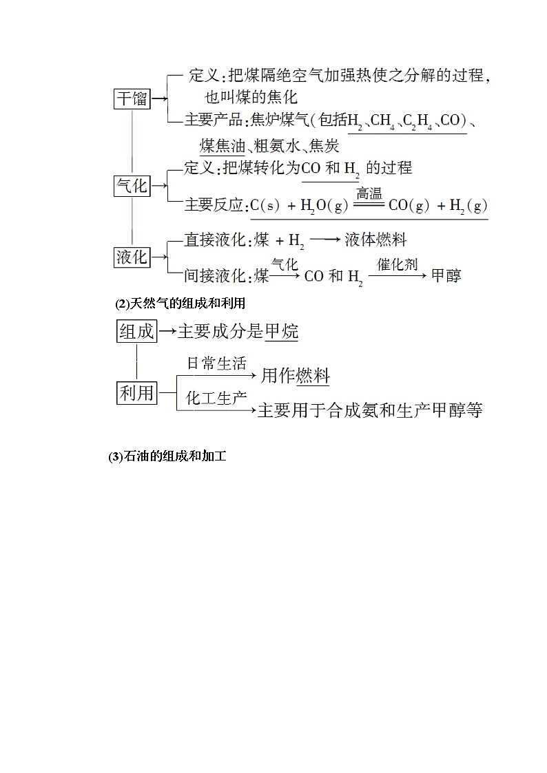2019—2020学年人教新课标版高中化学必修二教师用书：4-2第二节　资源综合利用　环境保护02