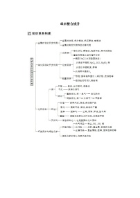 人教版 (新课标)必修2实验活动4 用化学沉淀法去除粗盐中的杂质离子教案设计