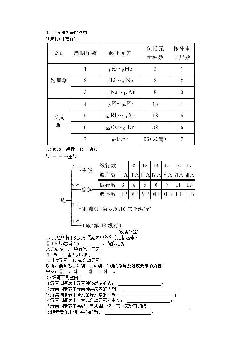 2019新创新化学人苏教版必修2讲义：第1部分专题1第一单元第三课时元素周期表及其应用02