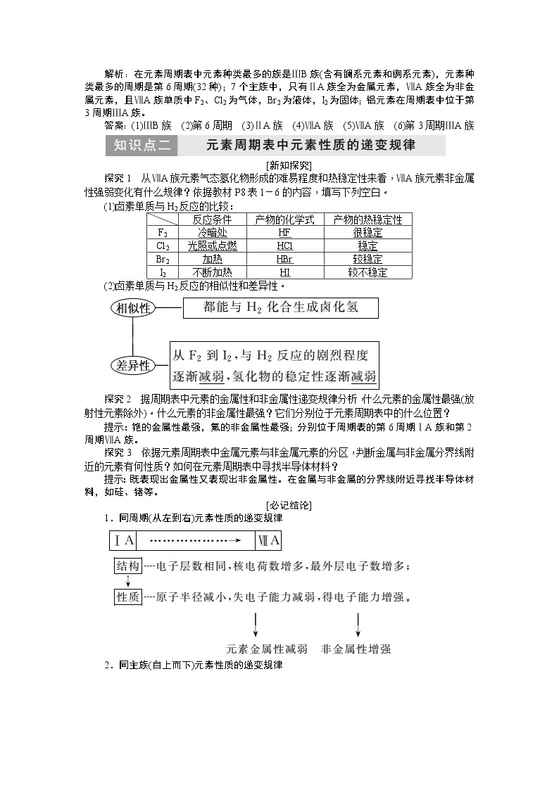 2019新创新化学人苏教版必修2讲义：第1部分专题1第一单元第三课时元素周期表及其应用03