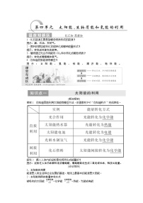 化学必修二第四单元 太阳能、生物质能和氢能的利用课后练习题