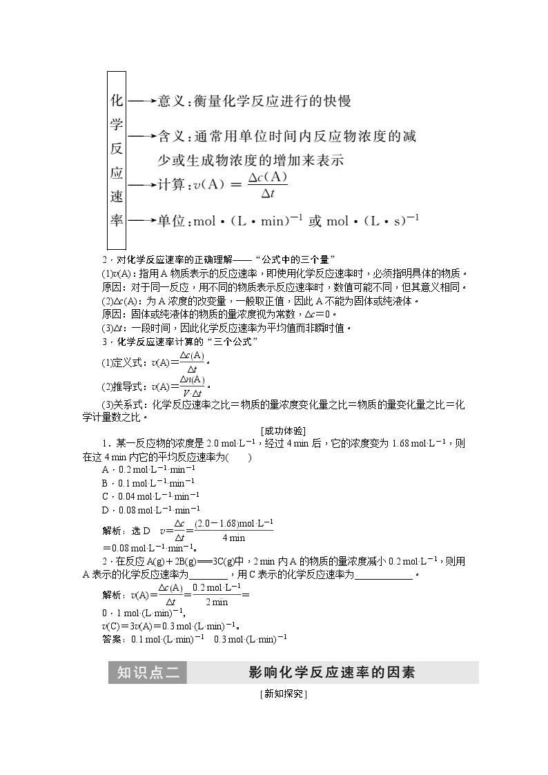 2019新创新化学人苏教版必修2讲义：第1部分专题2第一单元第一课时化学反应速率02