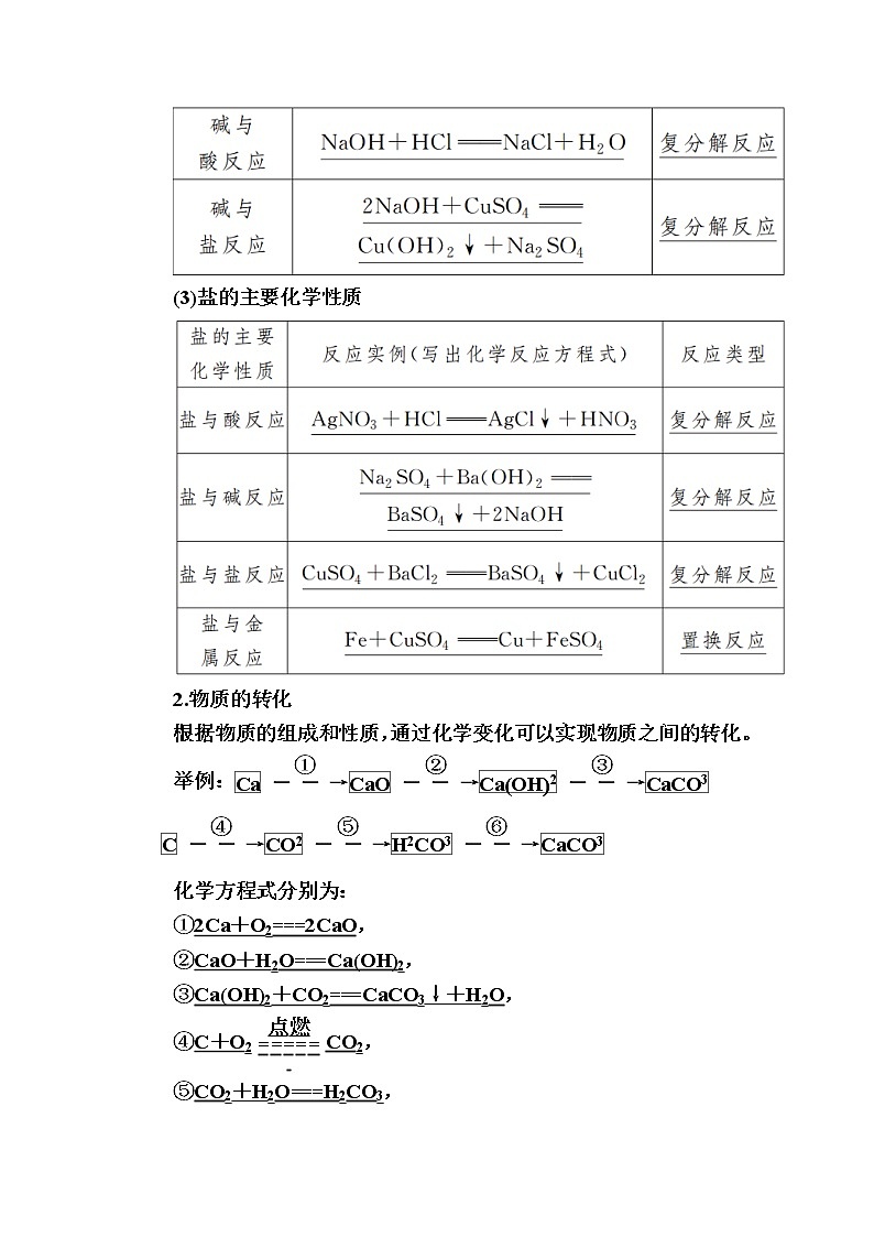 2019—2020学年新教材课标版高中化学必修第一册教师用书：1-1-2第二课时　物质的转化02