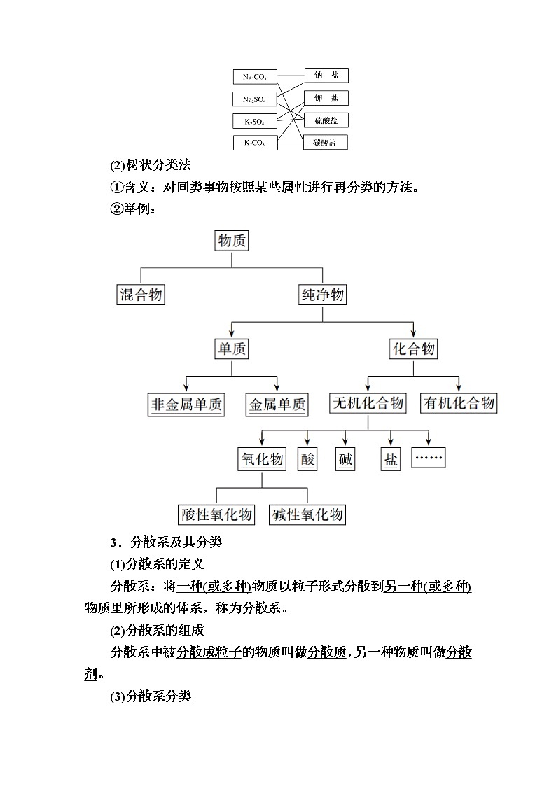 2019—2020学年新教材课标版高中化学必修第一册教师用书：1-1-1第一课时　物质的分类02