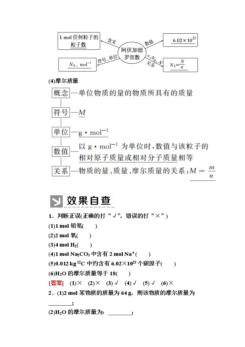 2019—2020学年新教材课标版高中化学必修第一册教师用书：2-3-1第一课时　物质的量02