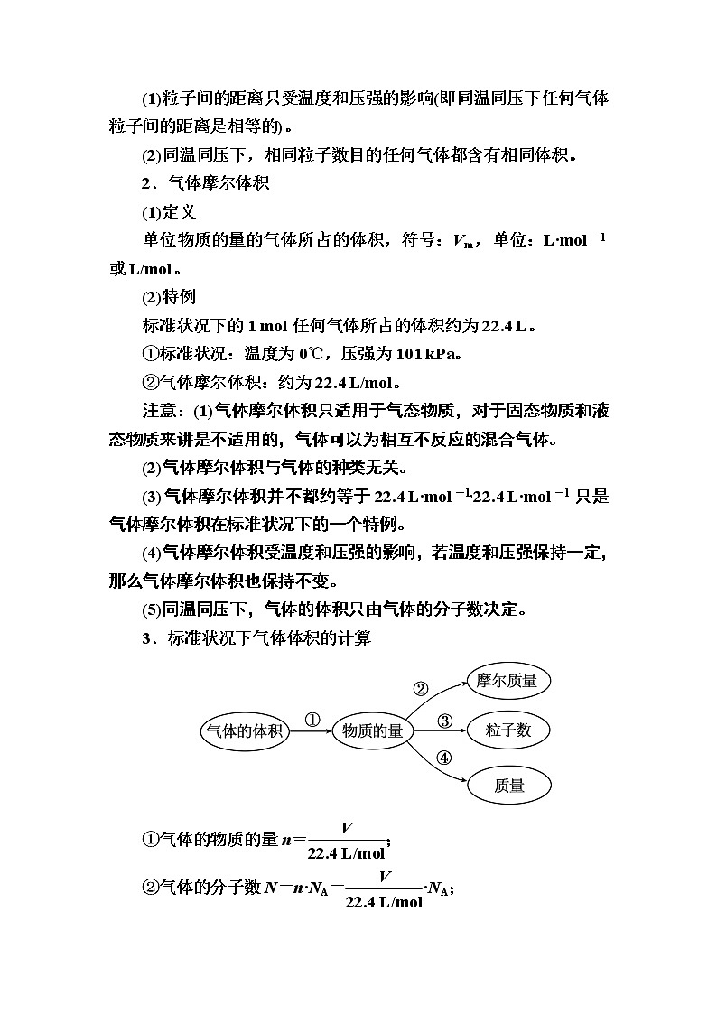 2019—2020学年新教材课标版高中化学必修第一册教师用书：2-3-2第二课时　气体摩尔体积03