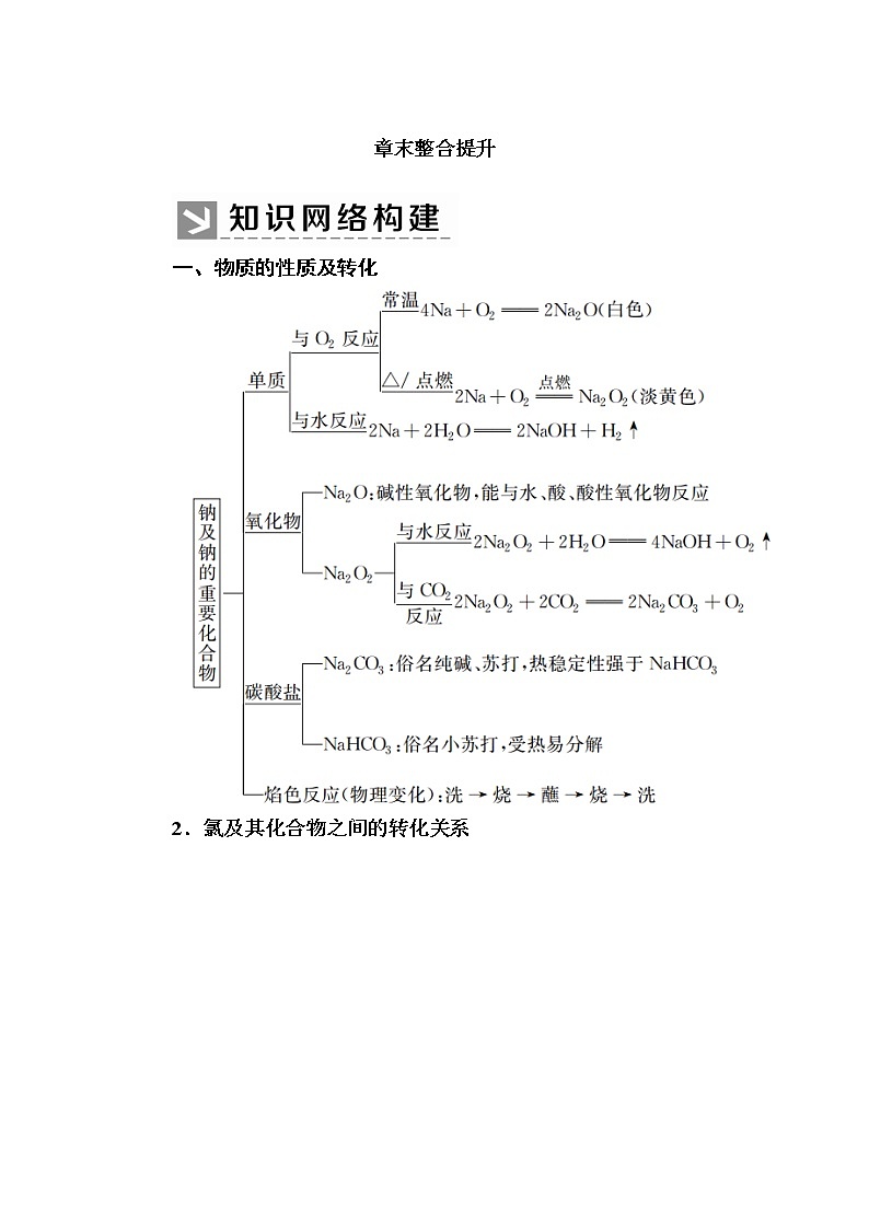 2019—2020学年新教材课标版高中化学必修第一册教师用书：2-章末整合提升2　海水中的重要元素——钠和氯01