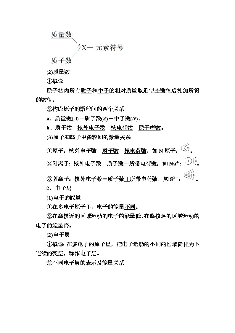 2019—2020学年新教材课标版高中化学必修第一册教师用书：4-1-1第一课时　原子结构02