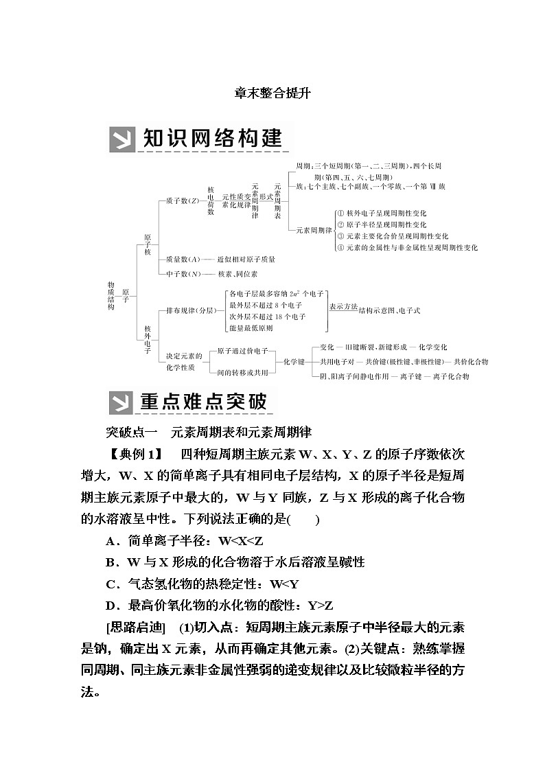 2019—2020学年新教材课标版高中化学必修第一册教师用书：4-章末整合提升4　物质结构　元素周期律01