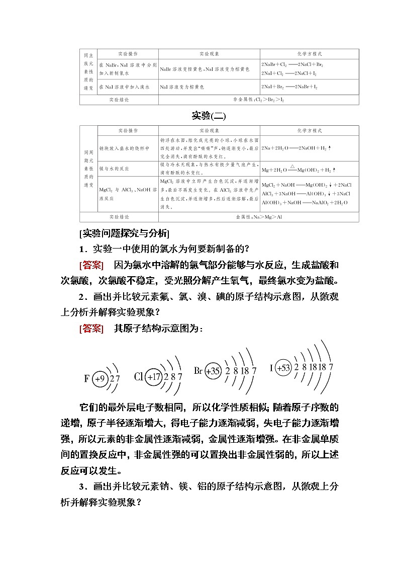 2019—2020学年新教材课标版高中化学必修第一册教师用书：4-实验活动3　同周期、同主族元素性质的递变的实验报告03