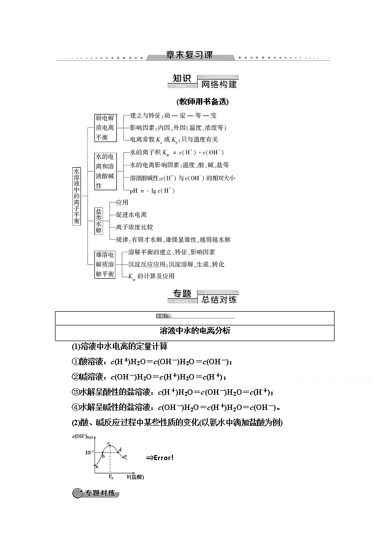 2020-2021化学人教版选修4教师用书：第3章章末复习课第1页