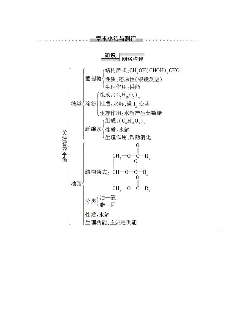 2020-2021学年化学人教版选修1教师用书：第1章　章末小结与测评01
