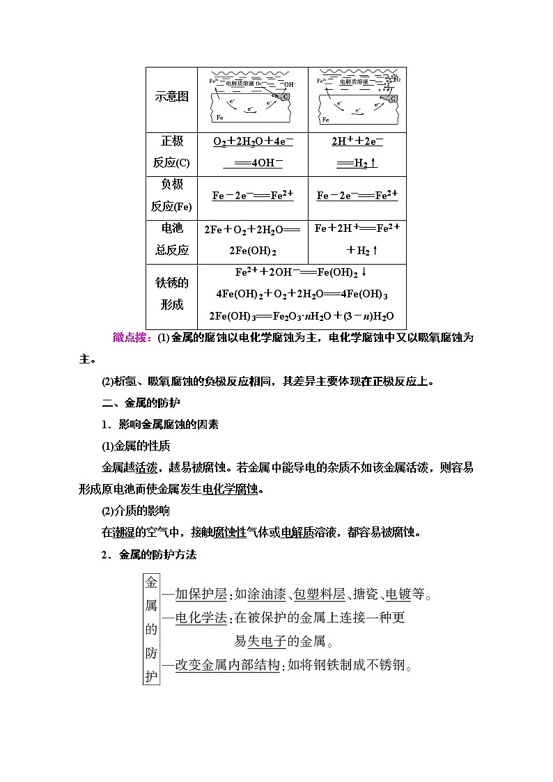 2020-2021学年化学人教版选修1教师用书：第3章　第2节　金属的腐蚀和防护02