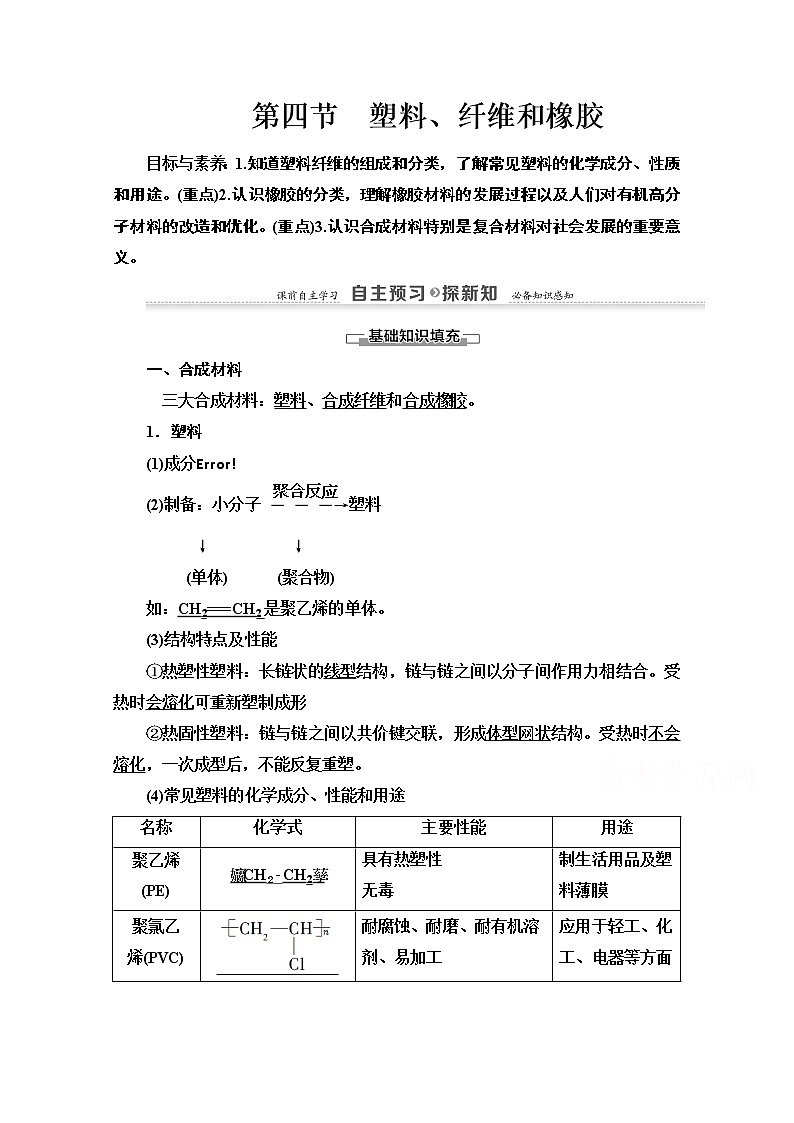 2020-2021学年化学人教版选修1教师用书：第3章　第4节　塑料、纤维和橡胶01