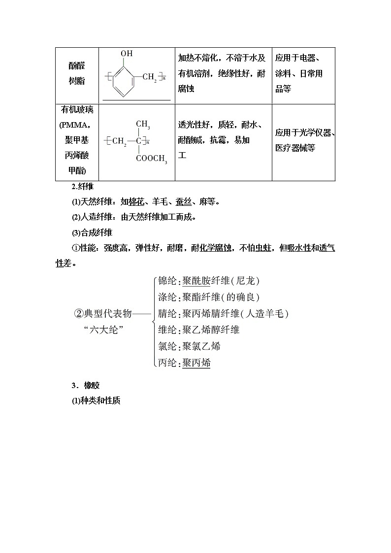 2020-2021学年化学人教版选修1教师用书：第3章　第4节　塑料、纤维和橡胶02