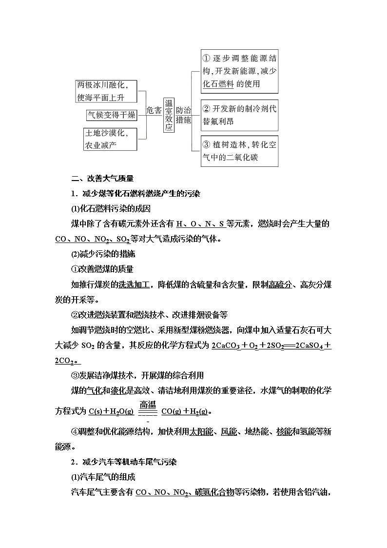 2020-2021学年化学人教版选修1教师用书：第4章　第1节　改善大气质量03