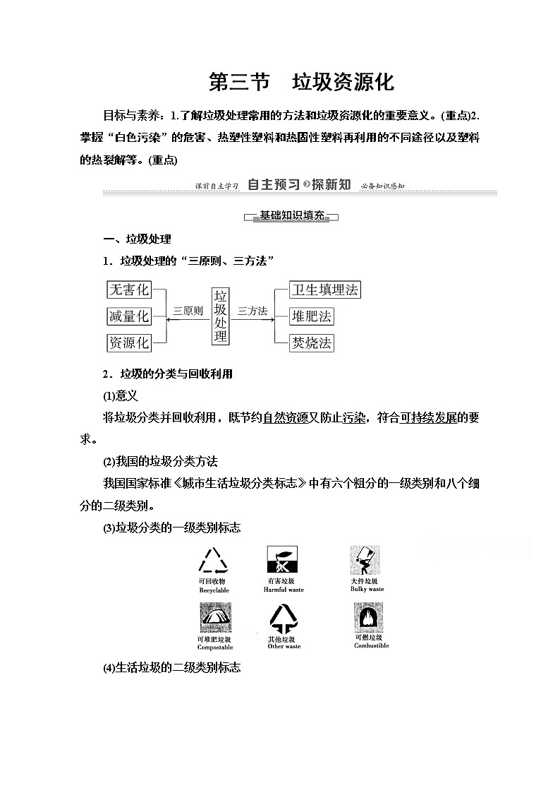 2020-2021学年化学人教版选修1教师用书：第4章　第3节　垃圾资源化01