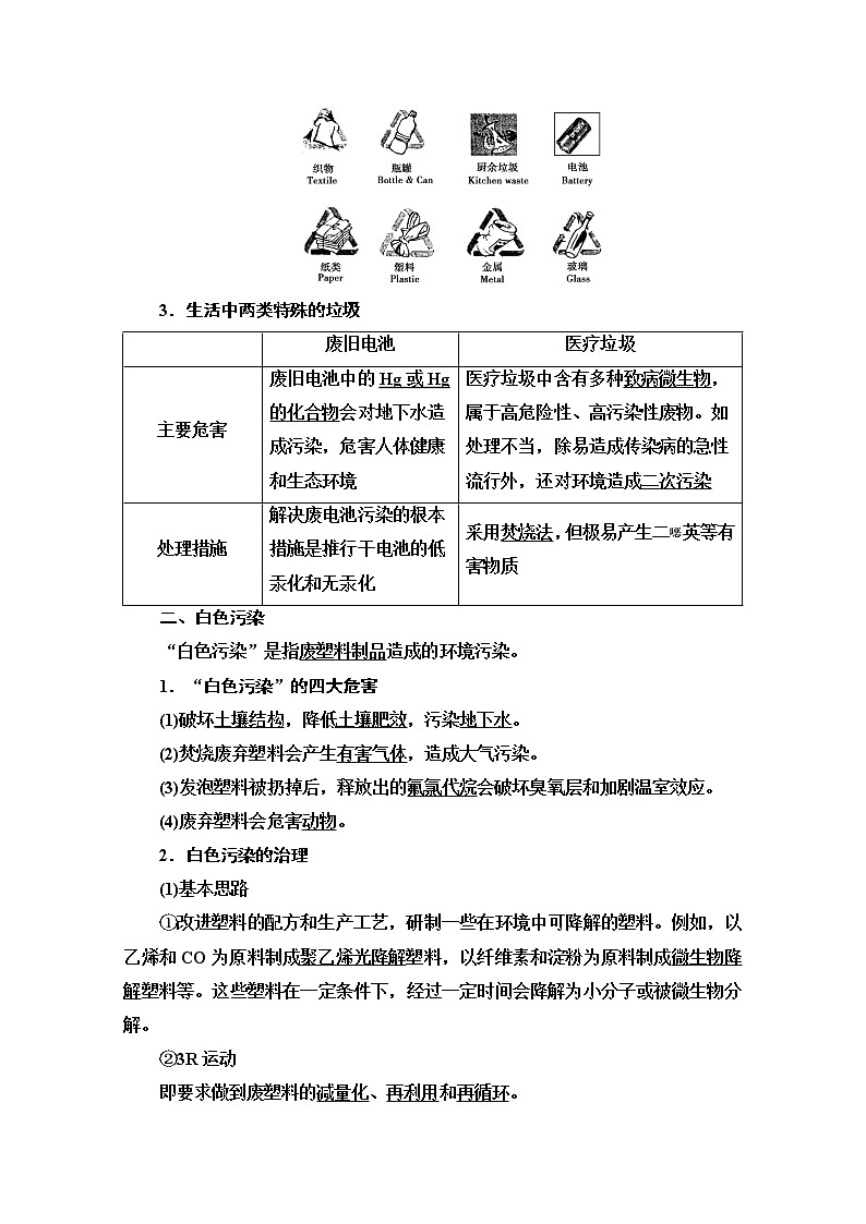 2020-2021学年化学人教版选修1教师用书：第4章　第3节　垃圾资源化02