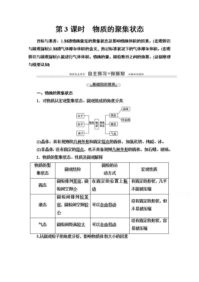 2020-2021学年化学苏教版必修1教师用书：专题1第1单元第3课时　物质的聚集状态01