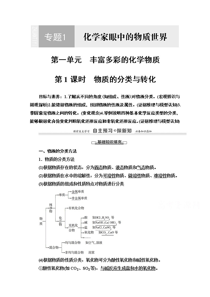 2020-2021学年化学苏教版必修1教师用书：专题1第1单元第1课时　物质的分类与转化01