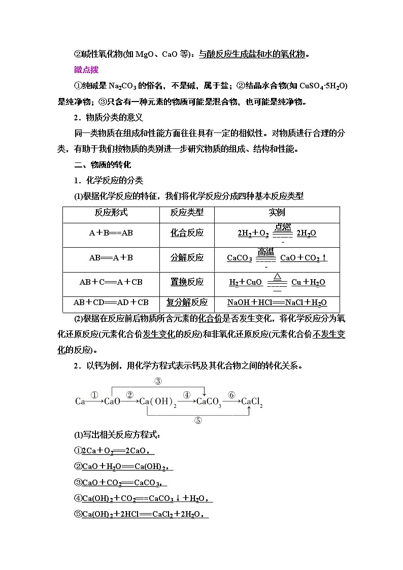 2020-2021学年化学苏教版必修1教师用书：专题1第1单元第1课时　物质的分类与转化02