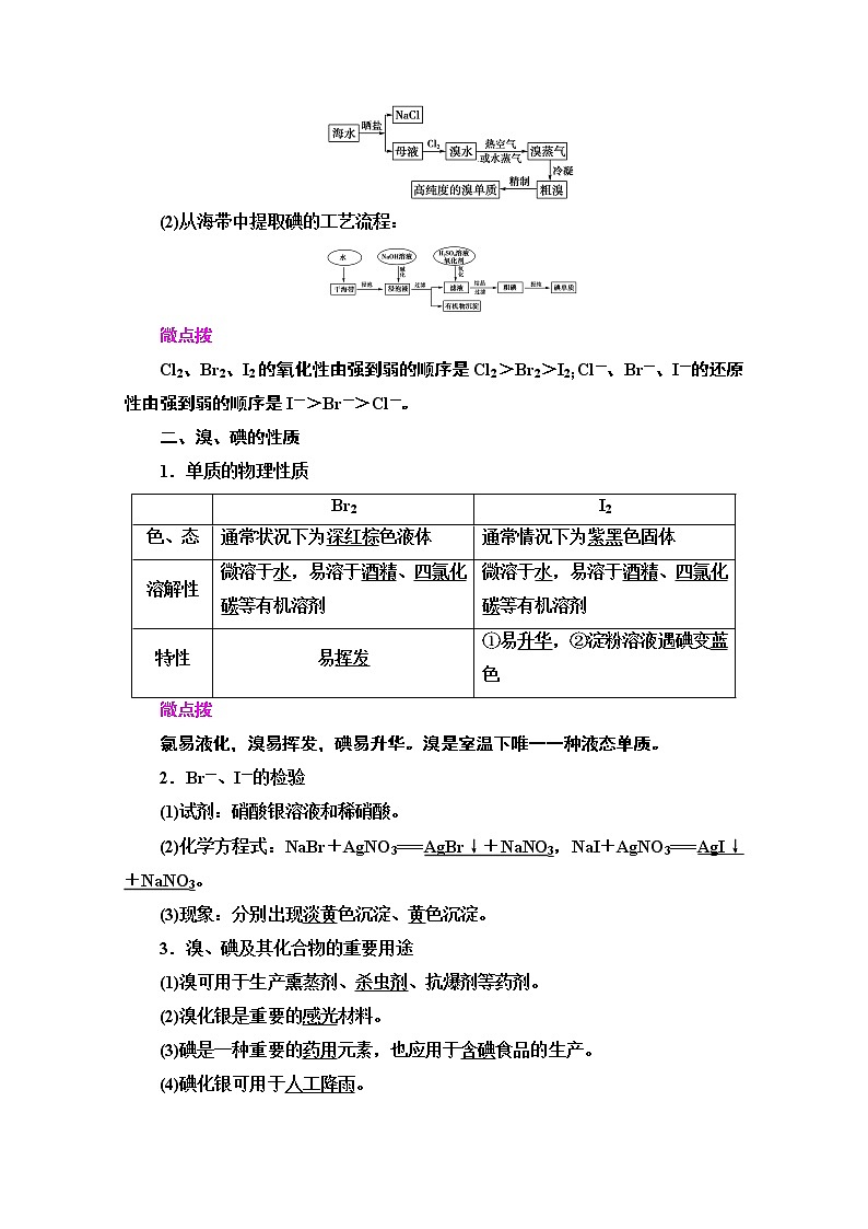 2020-2021学年化学苏教版必修1教师用书：专题2第1单元第3课时溴、碘的提取02