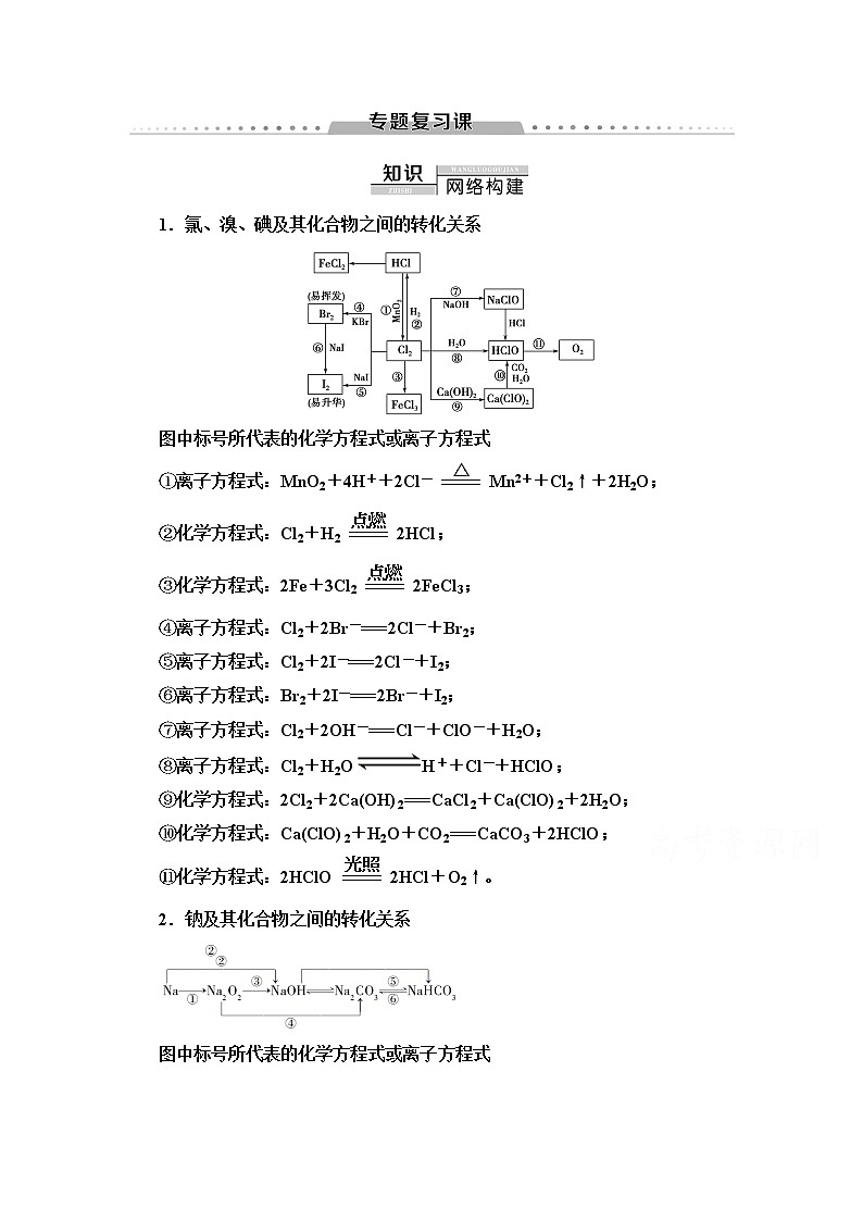 2020-2021学年化学苏教版必修1教师用书：专题2专题复习课01