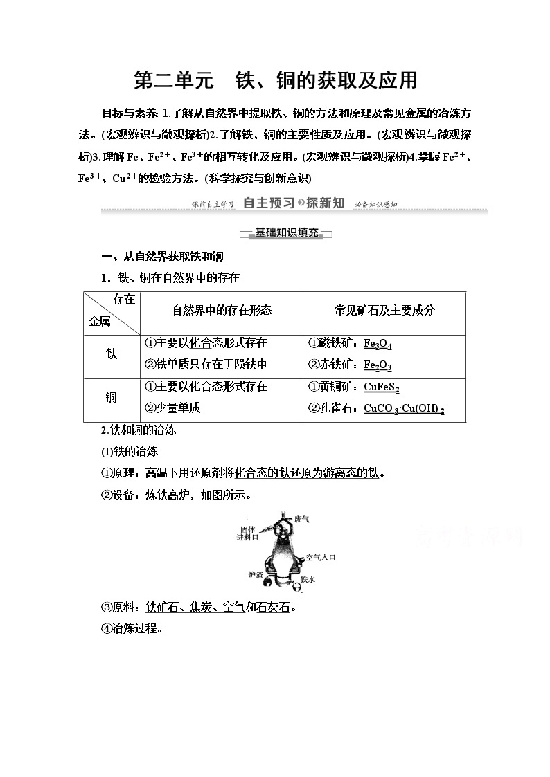 2020-2021学年化学苏教版必修1教师用书：专题3第2单元　铁、铜的获取及应用01