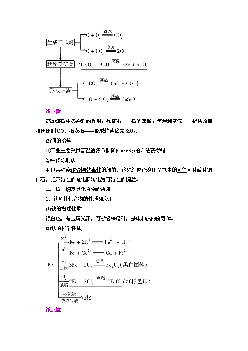 2020-2021学年化学苏教版必修1教师用书：专题3第2单元　铁、铜的获取及应用02
