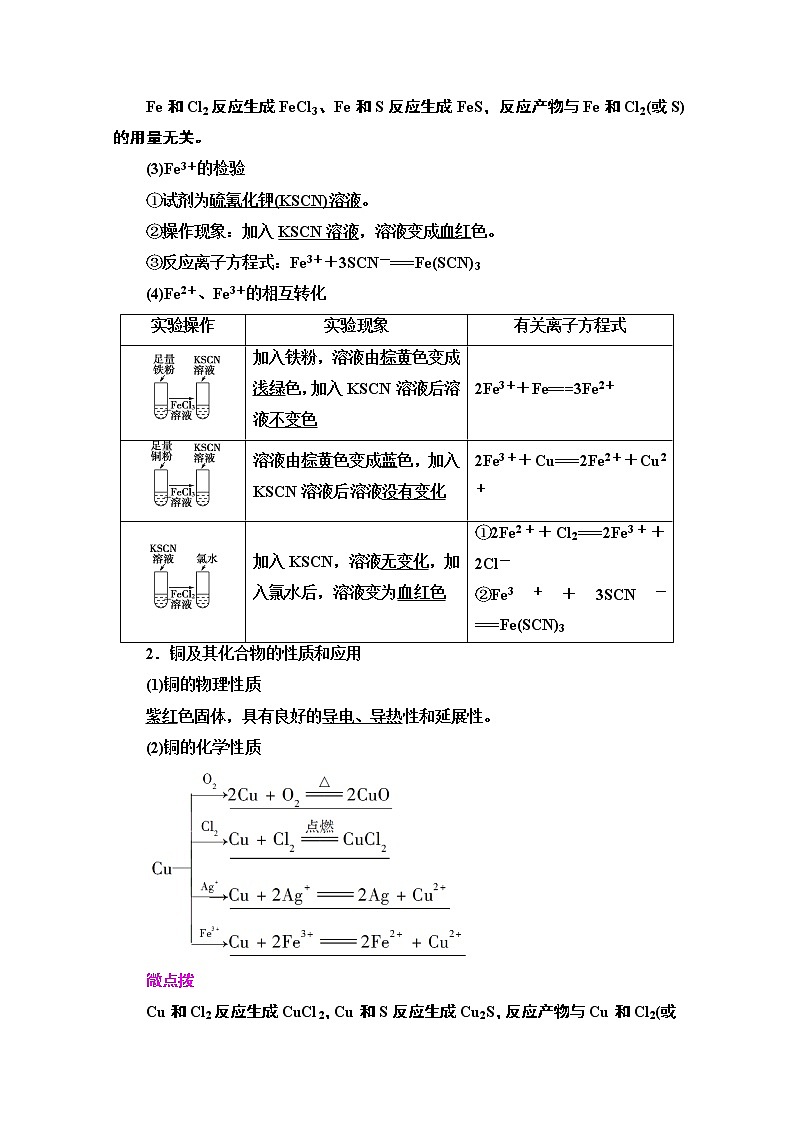 2020-2021学年化学苏教版必修1教师用书：专题3第2单元　铁、铜的获取及应用03