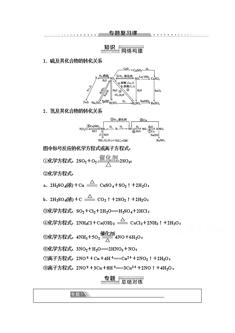 2020-2021学年化学苏教版必修1教师用书：专题4专题复习课01