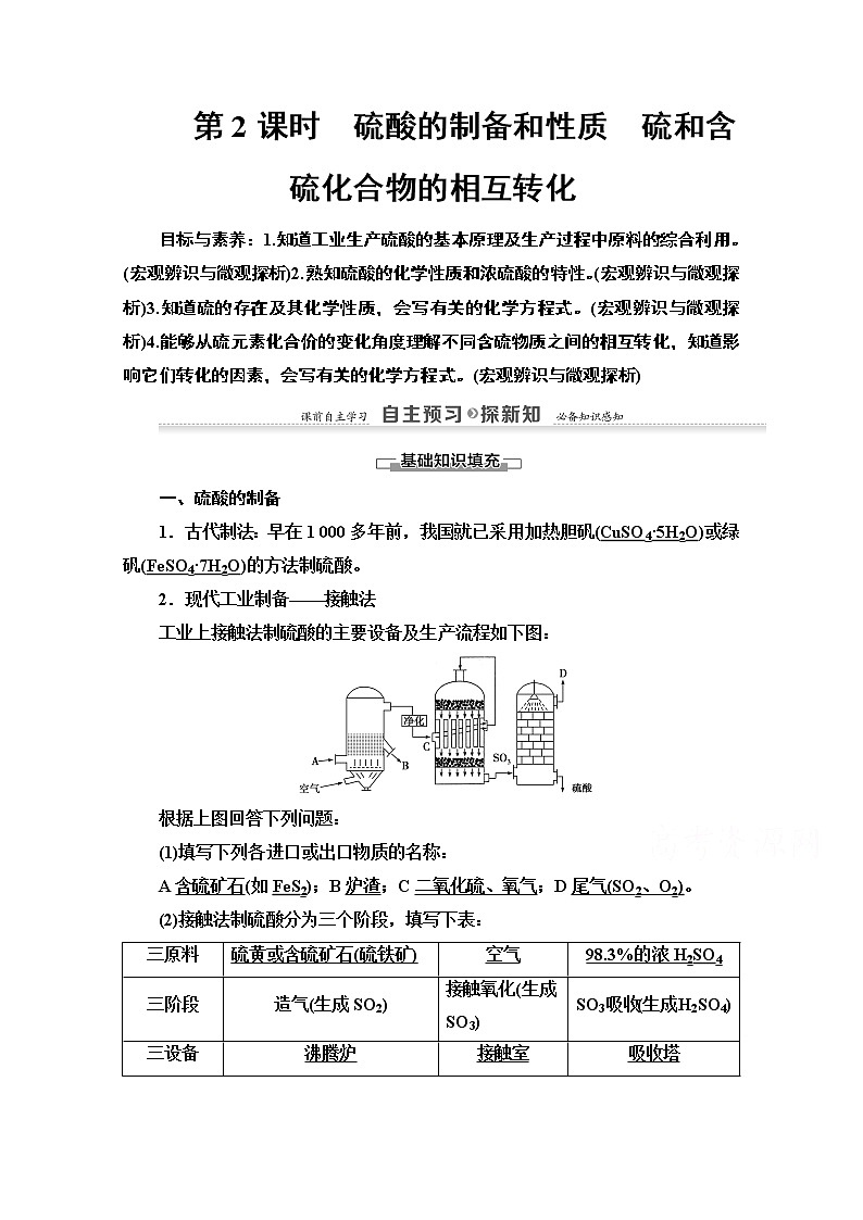 2020-2021学年化学苏教版必修1教师用书：专题4第1单元第2课时　硫酸的制备和性质　硫和含硫化合物的相互转化01