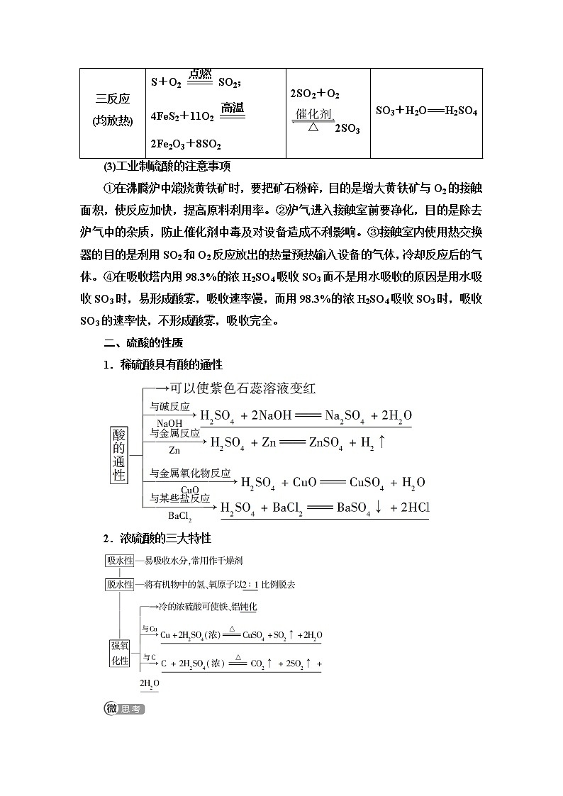 2020-2021学年化学苏教版必修1教师用书：专题4第1单元第2课时　硫酸的制备和性质　硫和含硫化合物的相互转化02